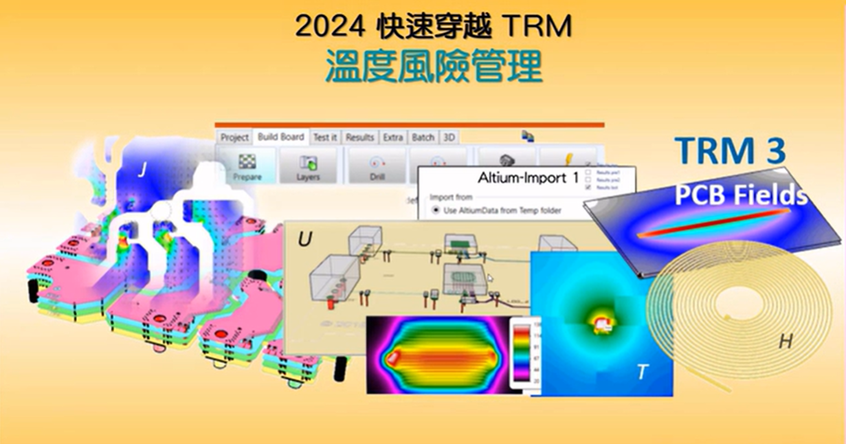 TRM電路板溫度風險分析